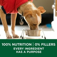 Suha hrana za pse malih pasmina, formula od janjetine i riže, vrećica od kilograma