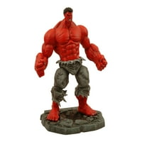 - Red Hulk - u